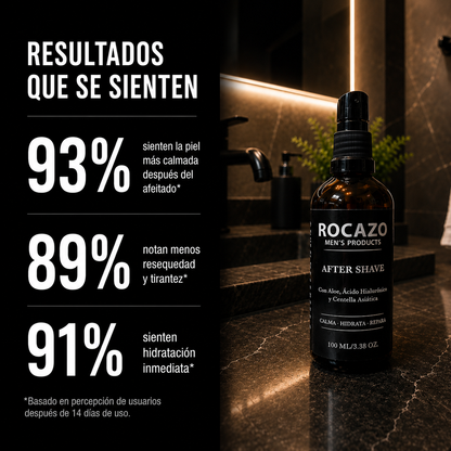 After Shave ROCAZO calma el ardor post-afeitado en piel sensible