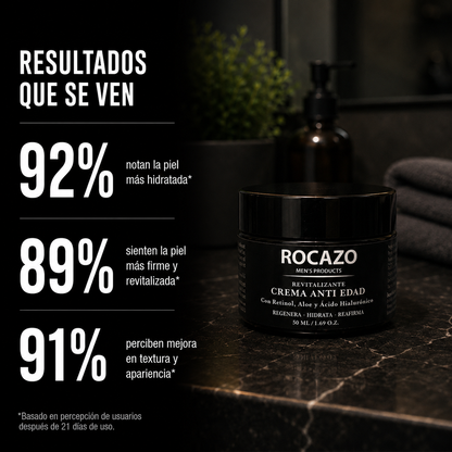 Crema revitalizante anti-edad ROCAZO - textura gel-crema sin grasa