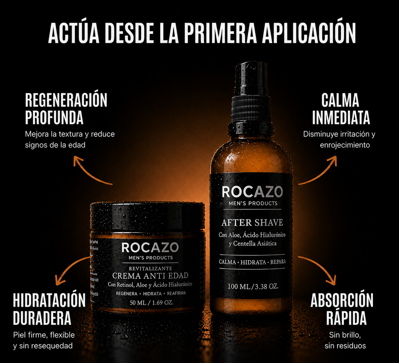 Pack Rocazo crema anti edad y after shave